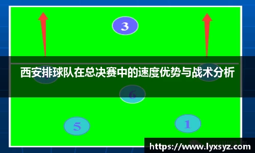 西安排球队在总决赛中的速度优势与战术分析